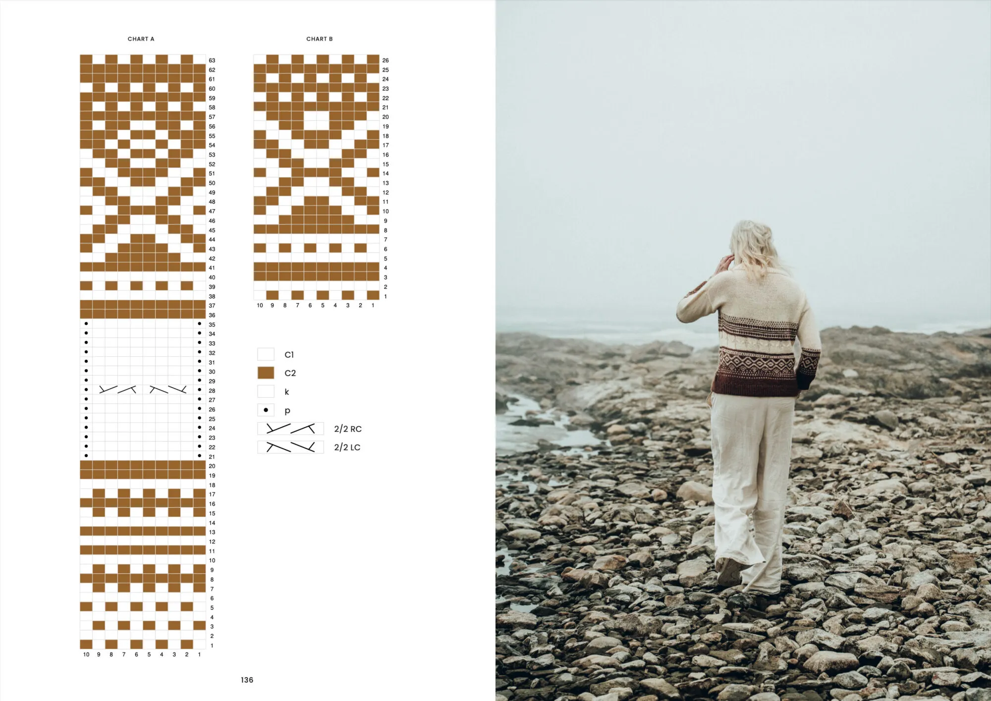 Lace and Cables, With Love by Hannemari Lehtonen - Image 8